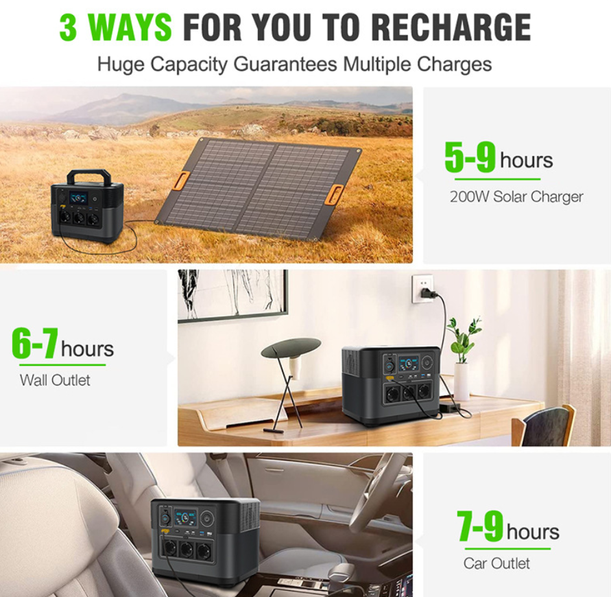 1200W M9 Portable Power Station LiFePO4 Solar Generator MPPT 110V-220V AC Output LCD Emergency Backup Power For Camping RV Home