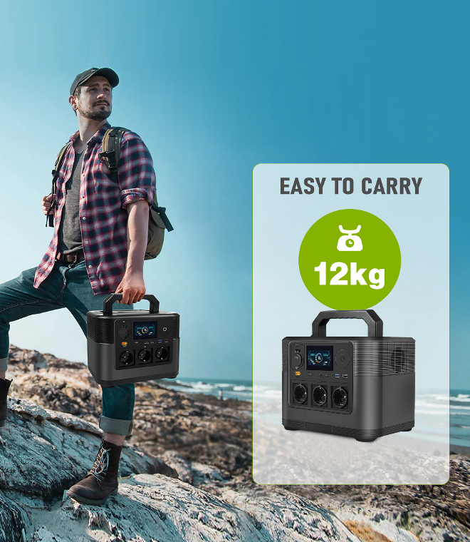 1200W M9 Portable Power Station LiFePO4 Solar Generator MPPT 110V-220V AC Output LCD Emergency Backup Power For Camping RV Home Secondary image
