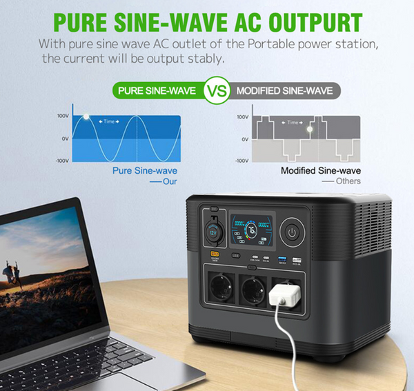 1200W M9 Portable Power Station LiFePO4 Solar Generator MPPT 110V-220V AC Output LCD Emergency Backup Power For Camping RV Home