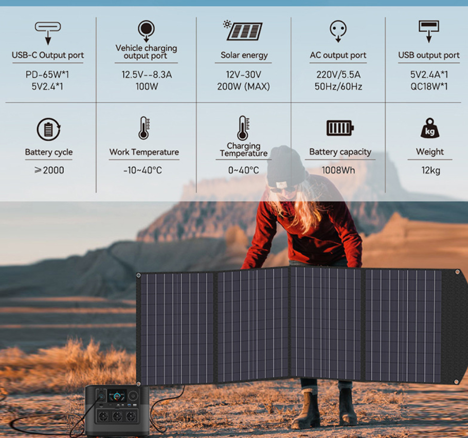 1200W M9 Portable Power Station LiFePO4 Solar Generator MPPT 110V-220V AC Output LCD Emergency Backup Power For Camping RV Home